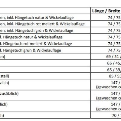 Wickelwiege Maße